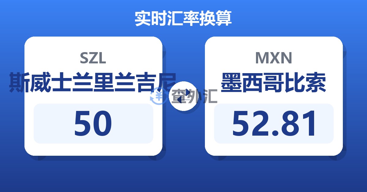 50斯威士兰里兰吉尼兑墨西哥比索