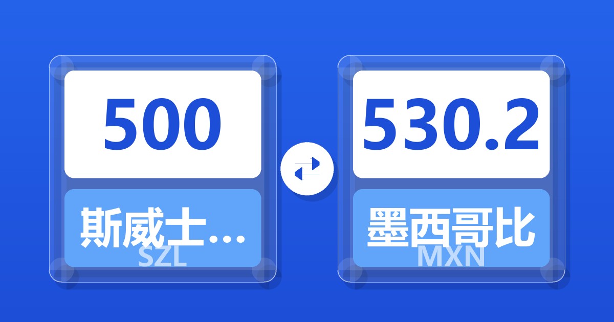 500斯威士兰里兰吉尼兑墨西哥比索