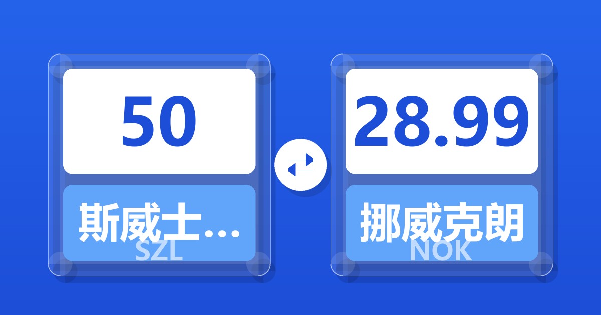 50斯威士兰里兰吉尼兑挪威克朗