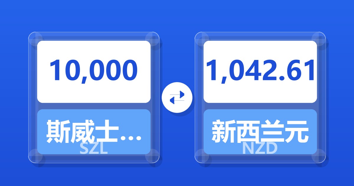 10,000斯威士兰里兰吉尼兑新西兰元