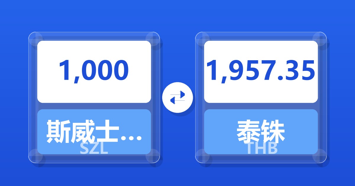 1,000斯威士兰里兰吉尼兑泰铢