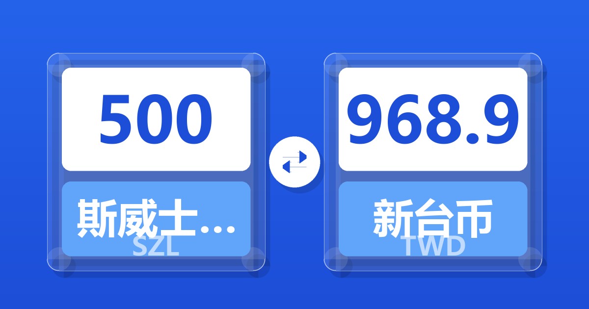 500斯威士兰里兰吉尼兑新台币