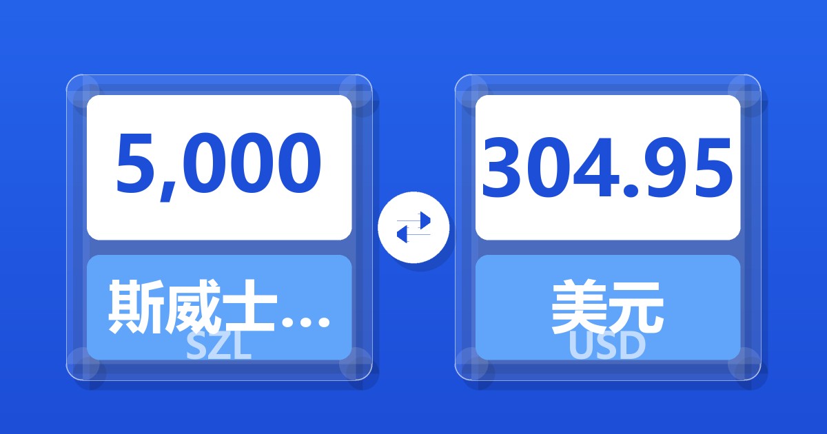 5,000斯威士兰里兰吉尼兑美元