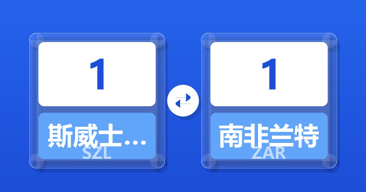 1斯威士兰里兰吉尼兑南非兰特