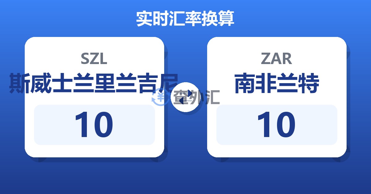 10斯威士兰里兰吉尼兑南非兰特