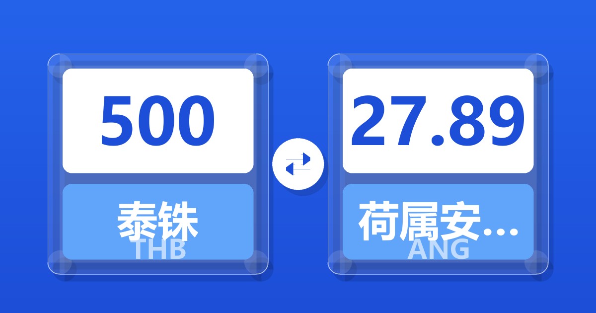 500泰铢兑荷属安的列斯盾