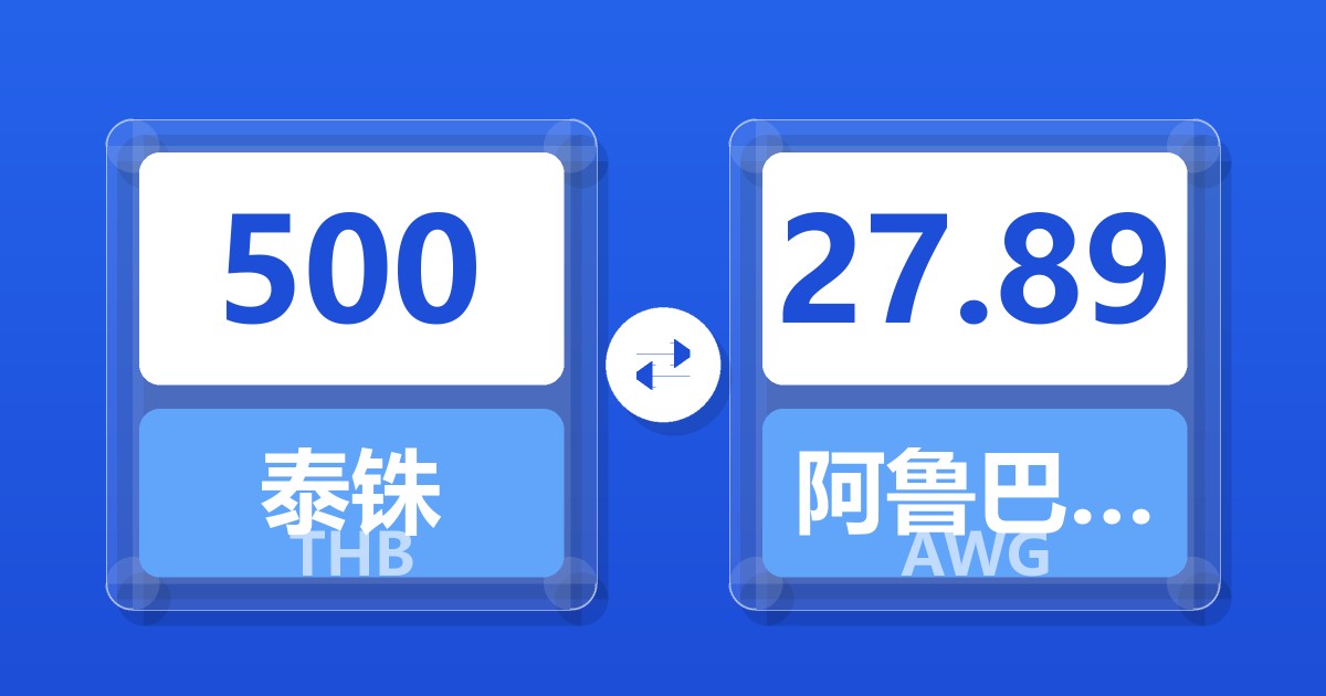 500泰铢兑阿鲁巴弗罗林