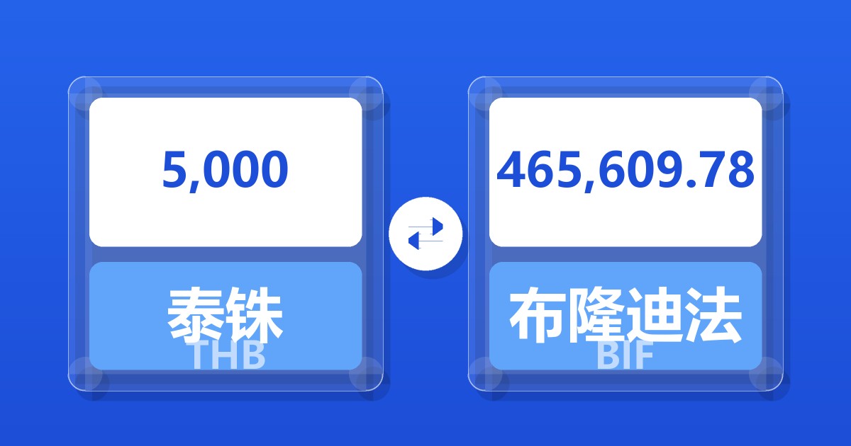 5,000泰铢兑布隆迪法郎