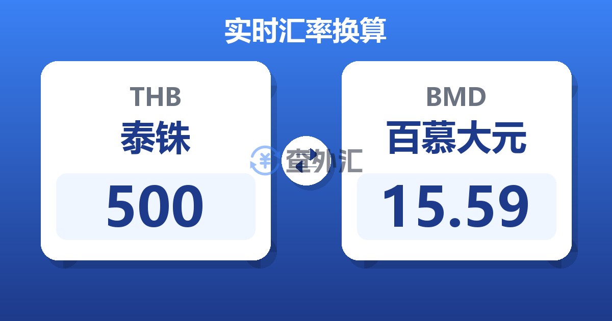 500泰铢兑百慕大元
