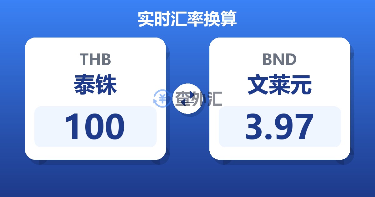 100泰铢兑文莱元