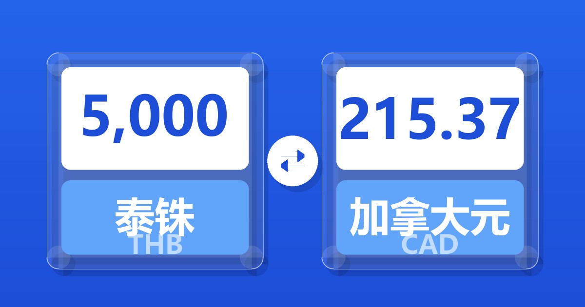 5,000泰铢兑加拿大元