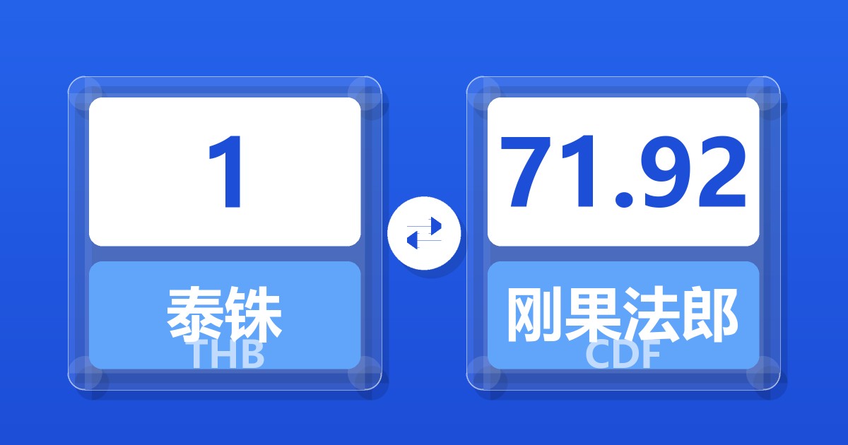 1泰铢兑刚果法郎