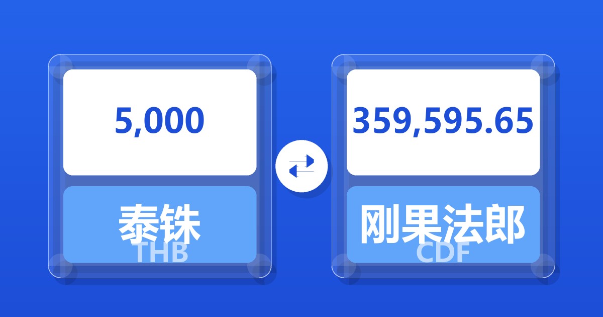 5,000泰铢兑刚果法郎