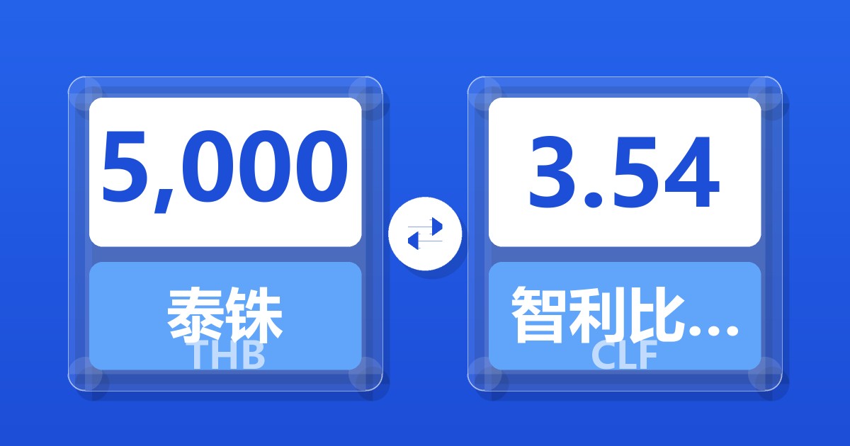 5,000泰铢兑智利比索（UF）