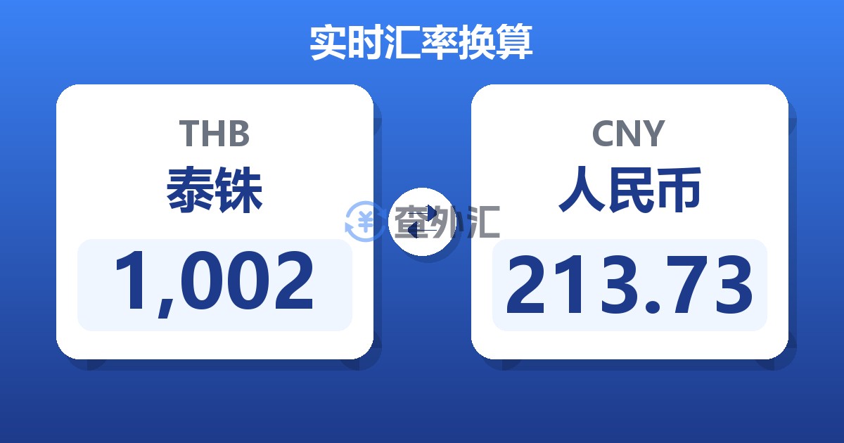 1,002泰铢兑人民币