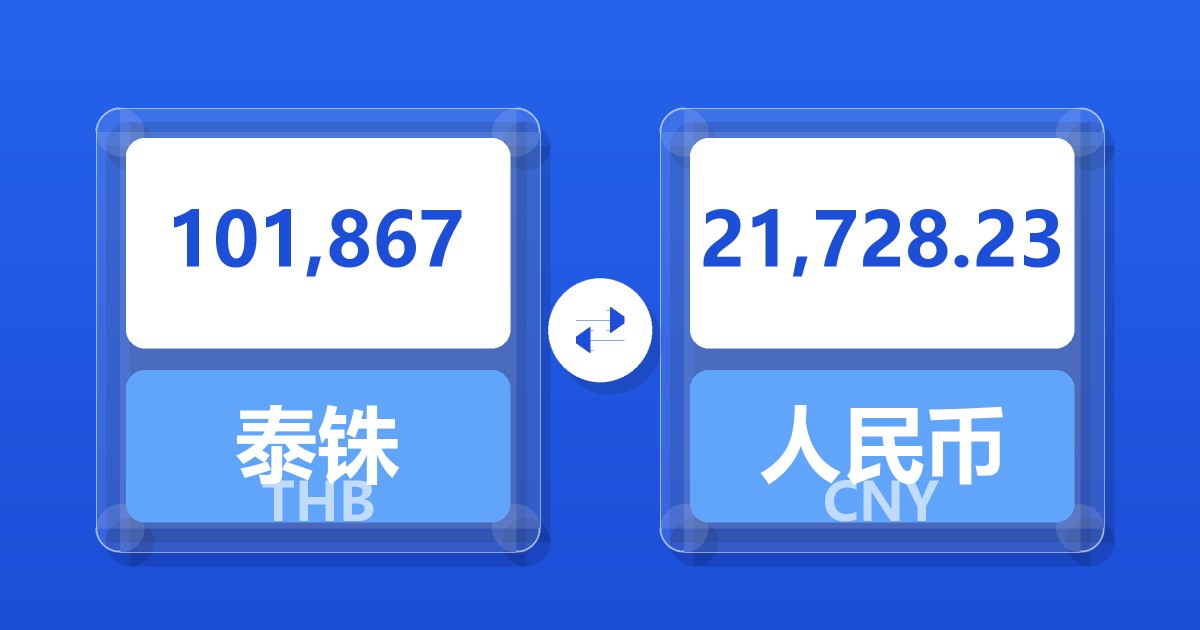 101,867泰铢兑人民币