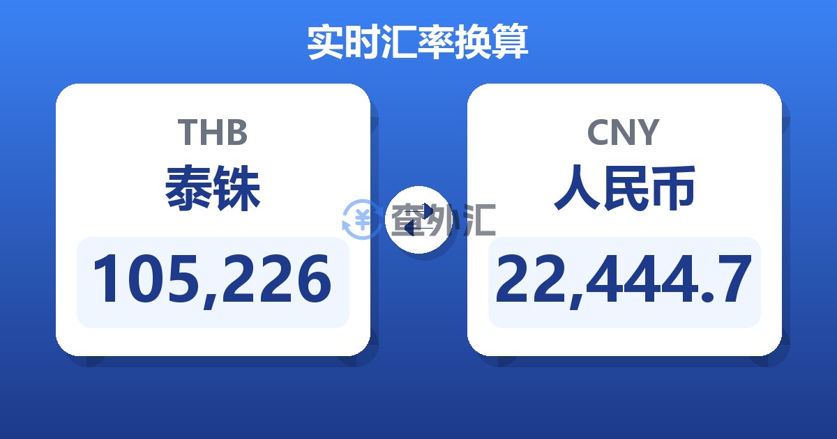 105,226泰铢兑人民币