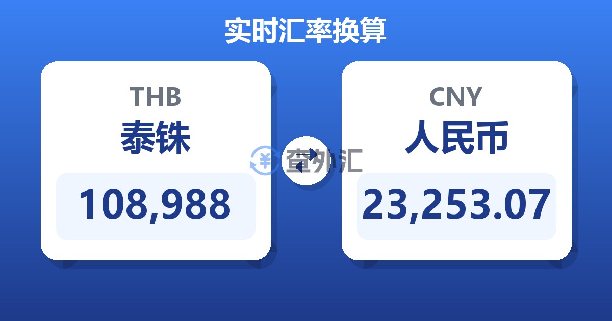108,988泰铢兑人民币