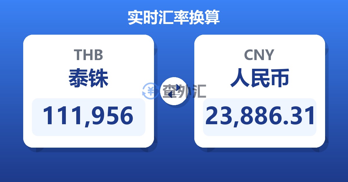 111,956泰铢兑人民币