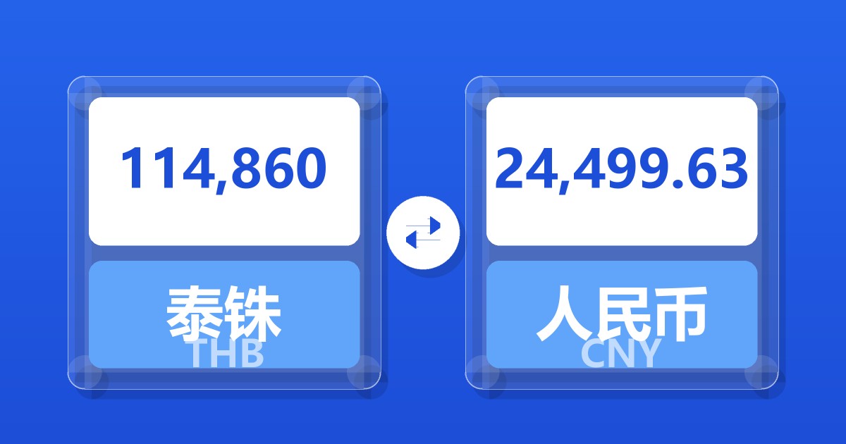 114,860泰铢兑人民币