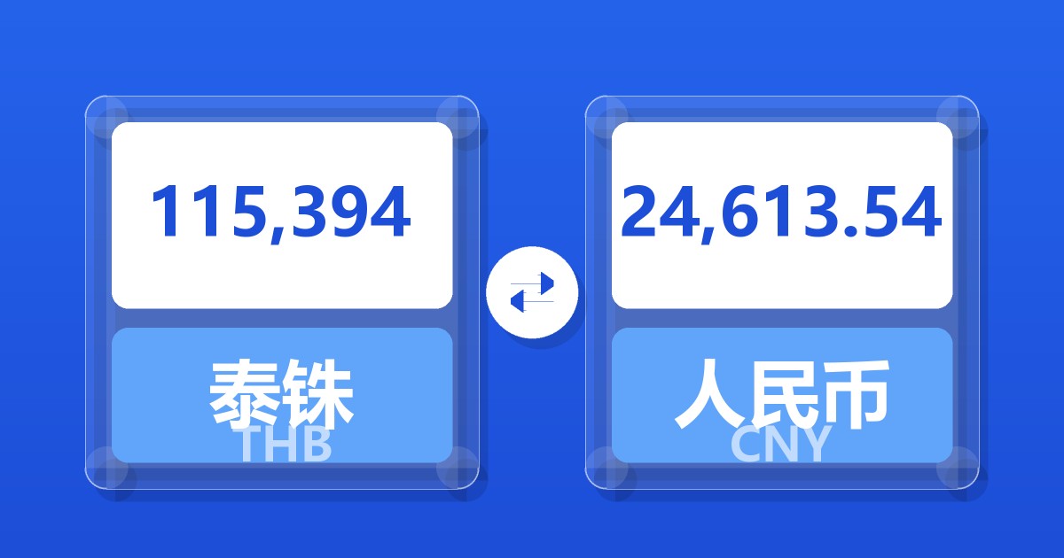 115,394泰铢兑人民币