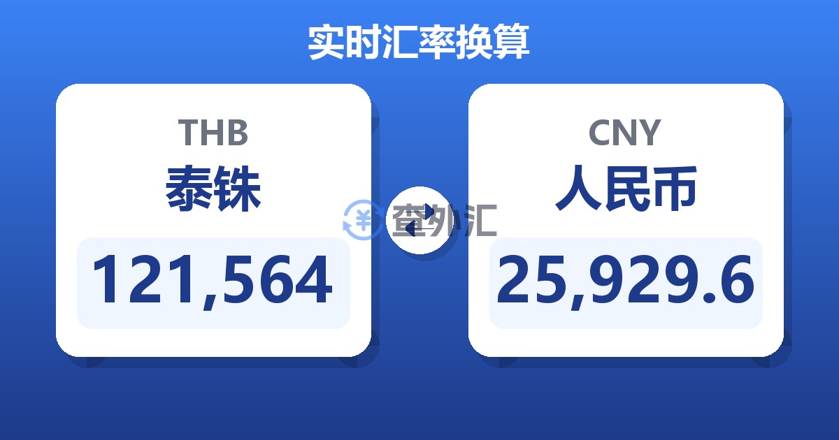 121,564泰铢兑人民币