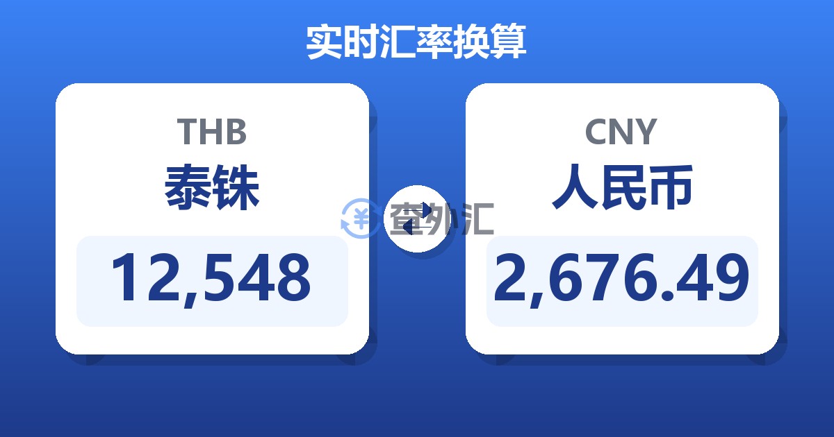 12,548泰铢兑人民币