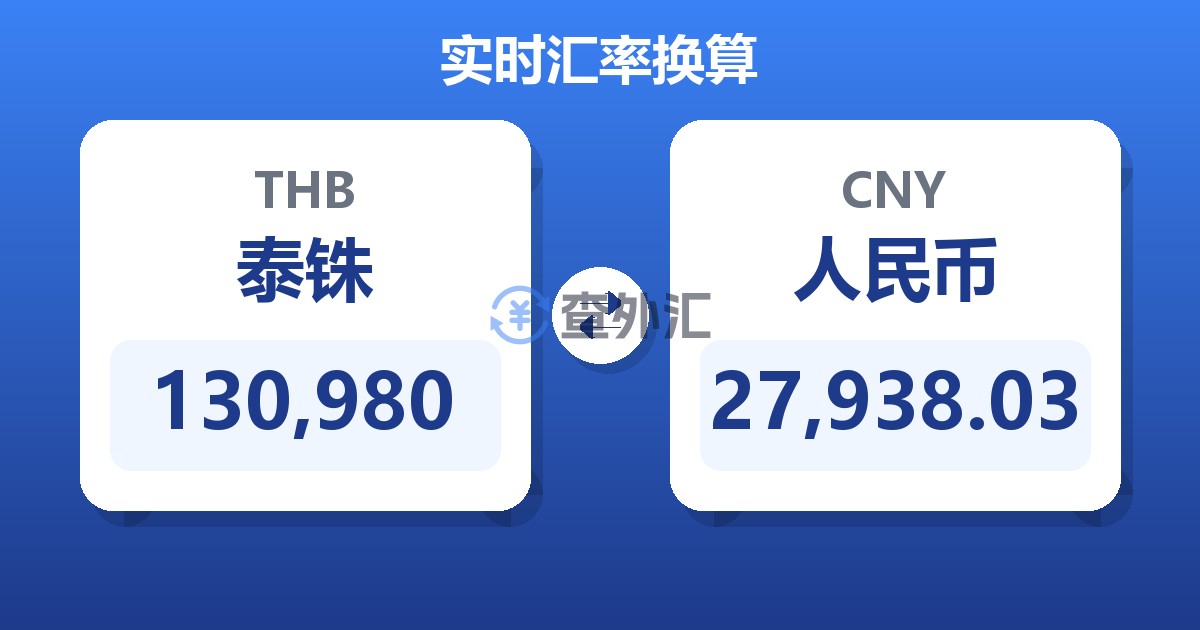 130,980泰铢兑人民币