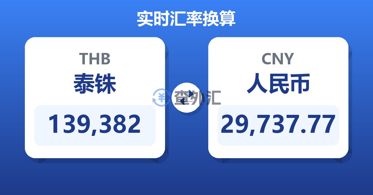 139,382泰铢兑人民币