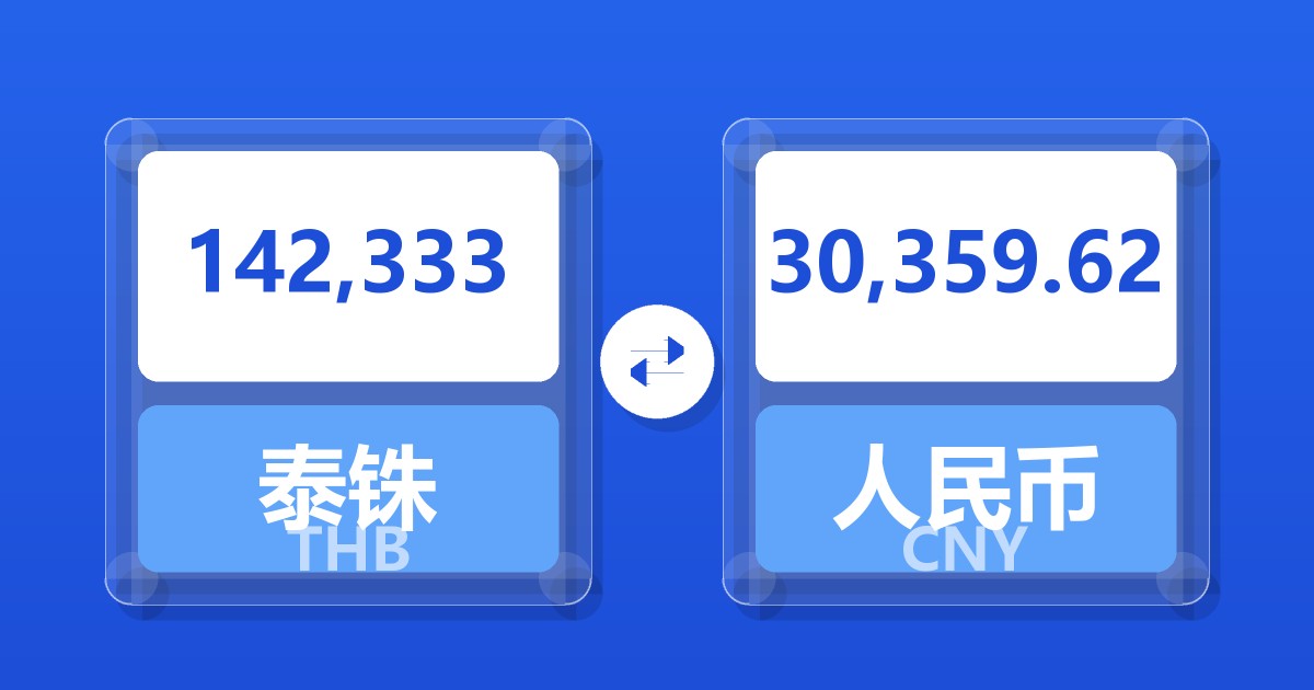 142,333泰铢兑人民币