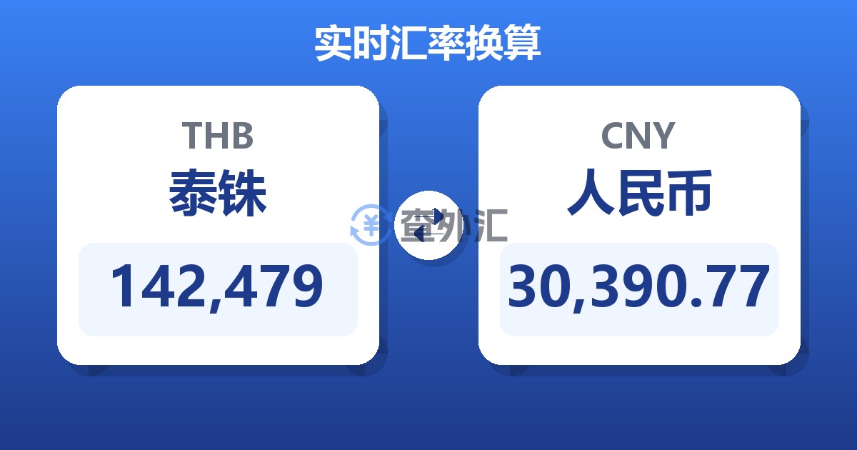 142,479泰铢兑人民币
