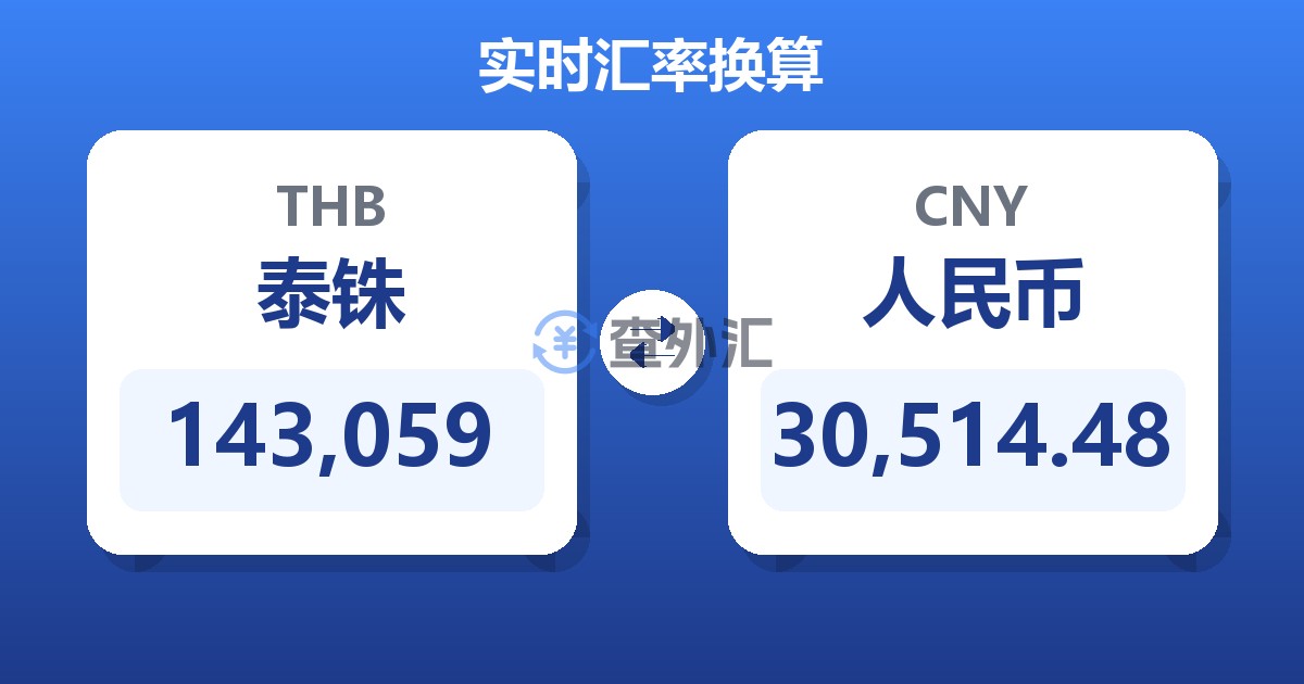 143,059泰铢兑人民币