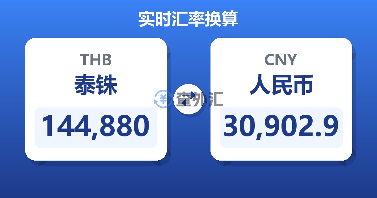 144,880泰铢兑人民币