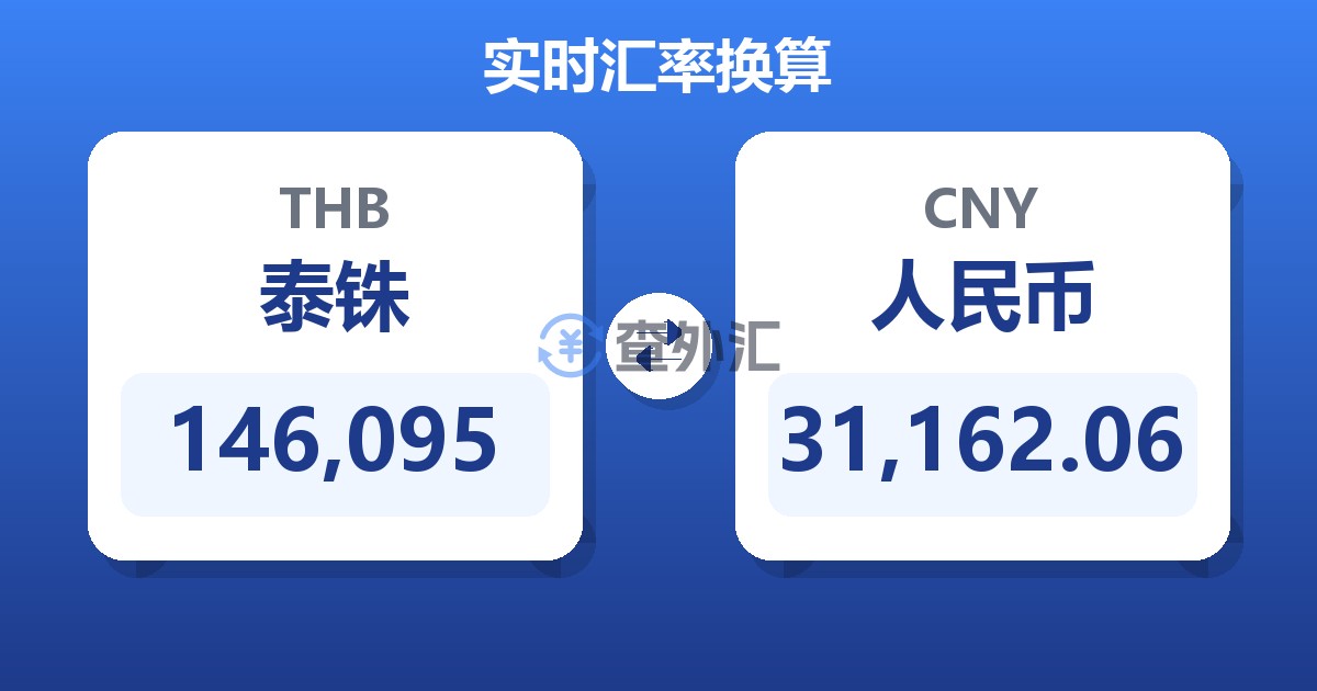 146,095泰铢兑人民币