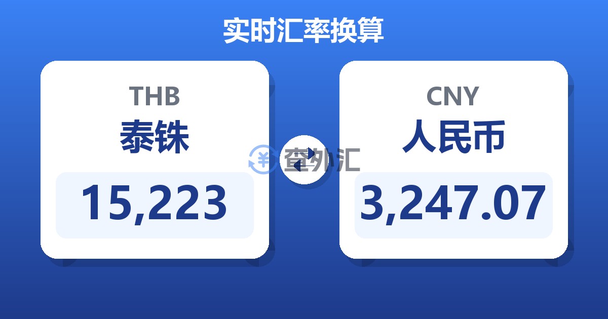 15,223泰铢兑人民币