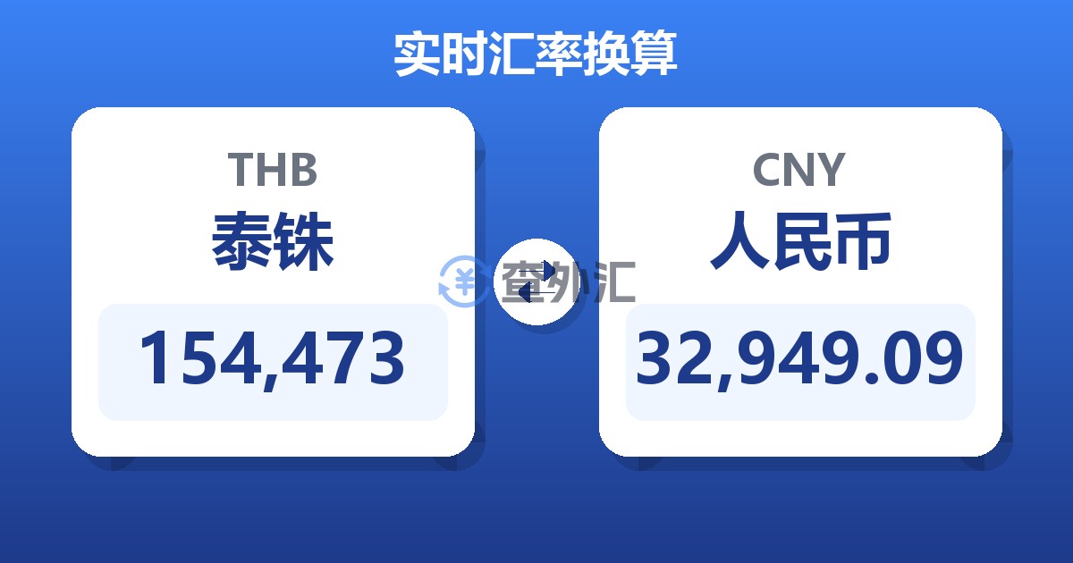 154,473泰铢兑人民币