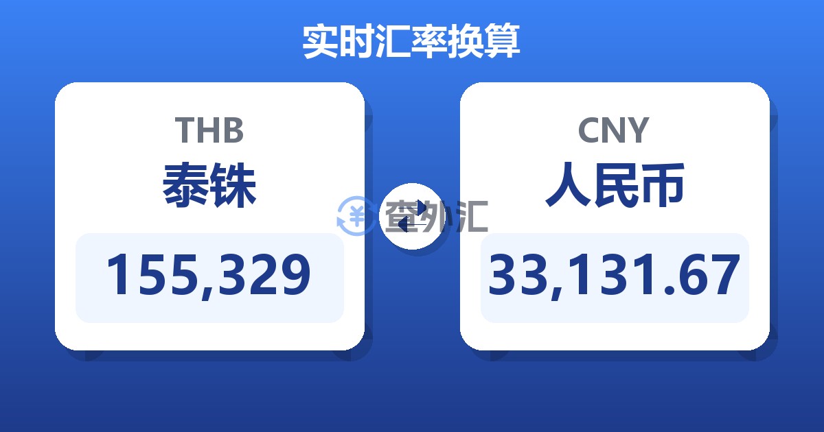 155,329泰铢兑人民币