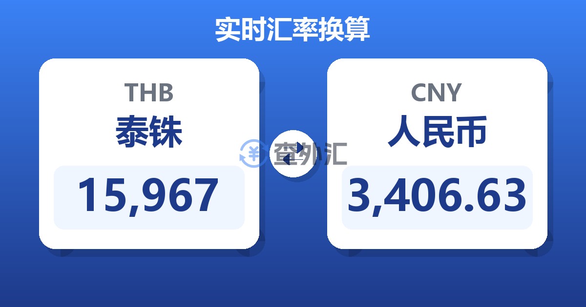 15,967泰铢兑人民币