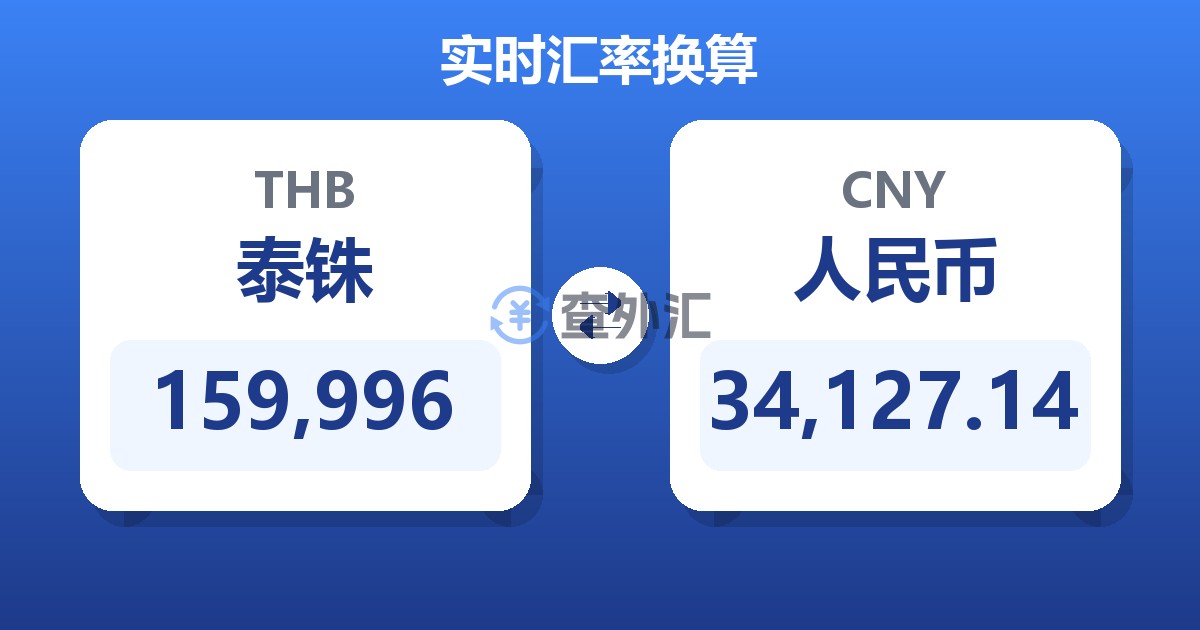 159,996泰铢兑人民币