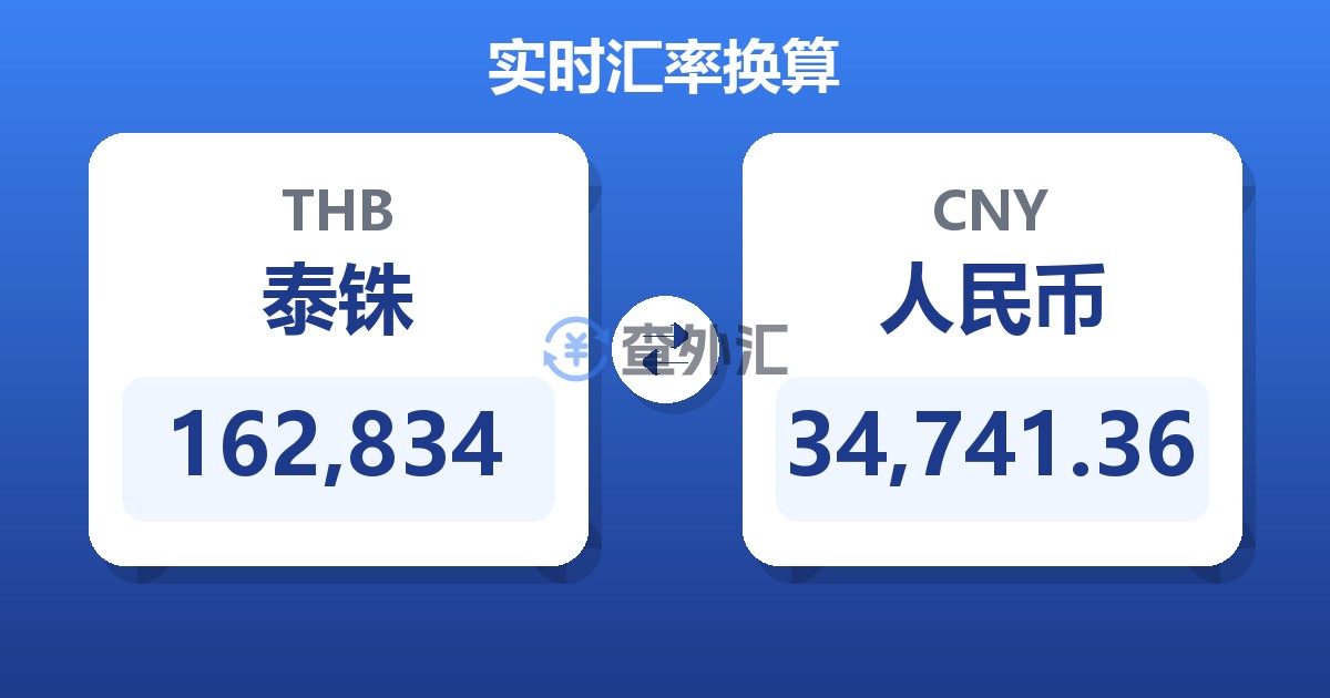 162,834泰铢兑人民币