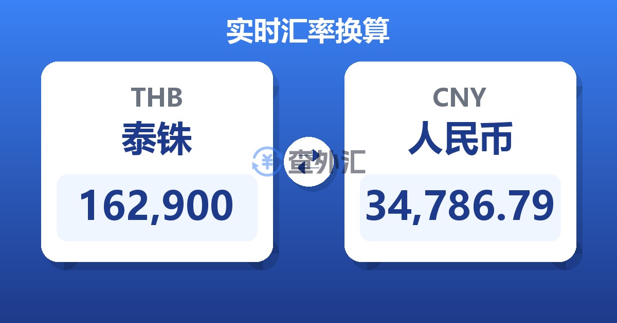 162,900泰铢兑人民币
