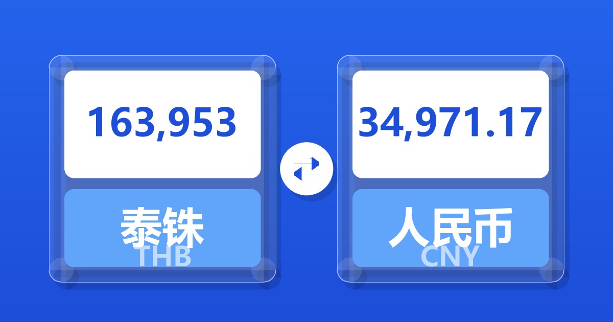 163,953泰铢兑人民币