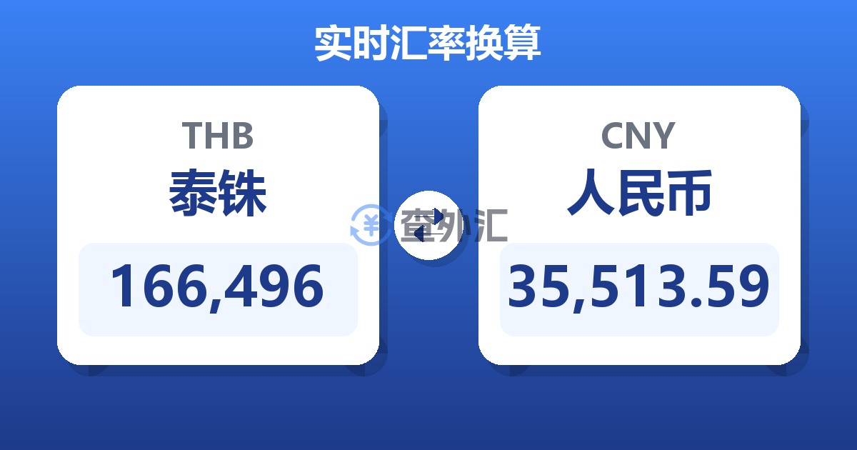 166,496泰铢兑人民币
