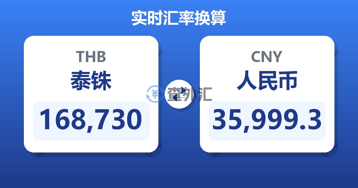 168,730泰铢兑人民币