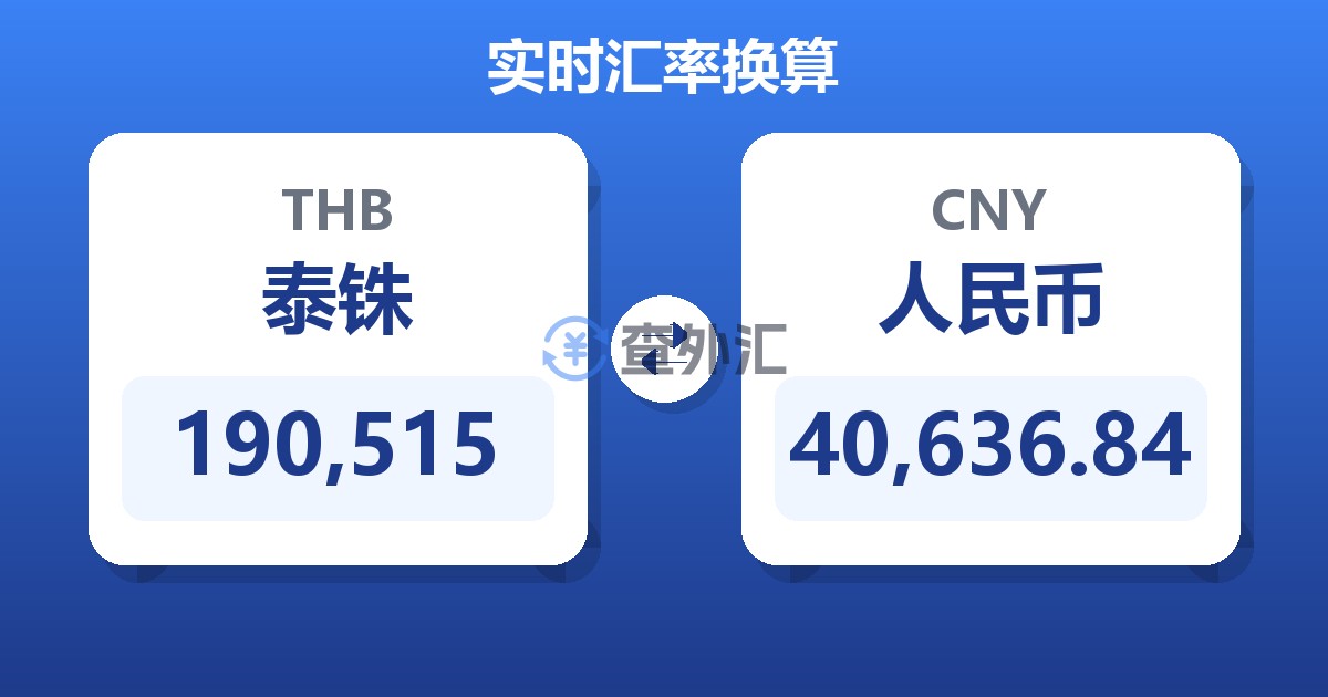 190,515泰铢兑人民币