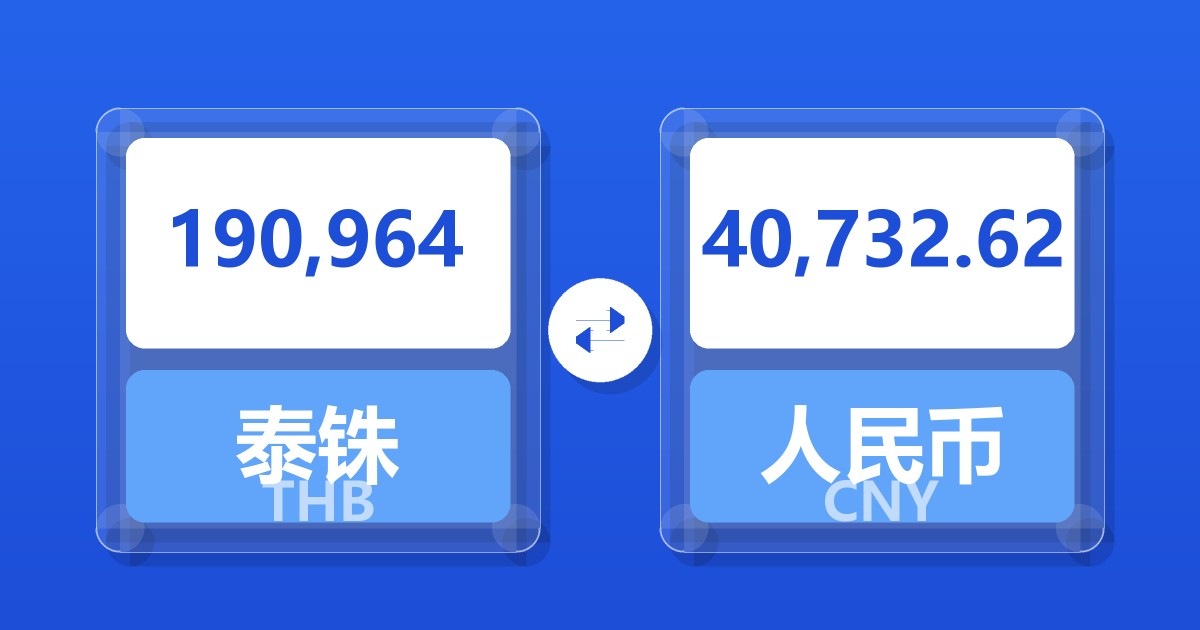 190,964泰铢兑人民币