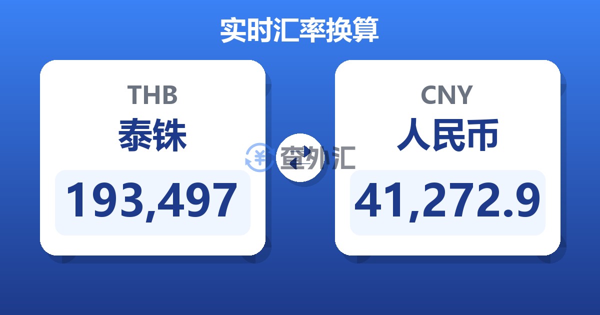 193,497泰铢兑人民币