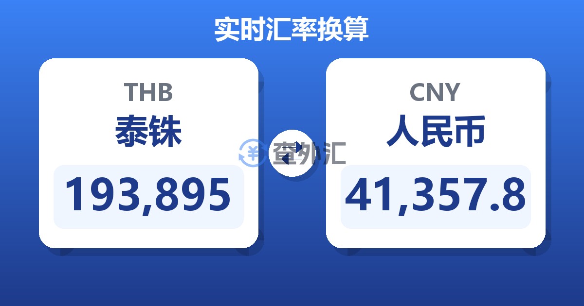 193,895泰铢兑人民币