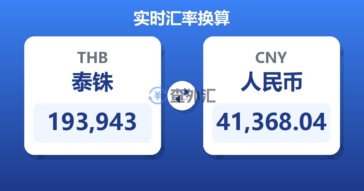 193,943泰铢兑人民币