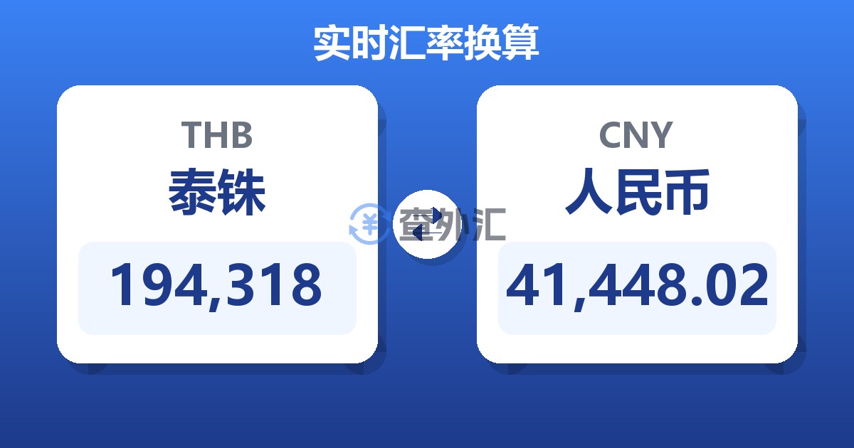 194,318泰铢兑人民币